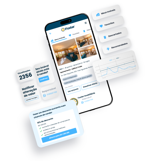 Área exclusiva do proprietário